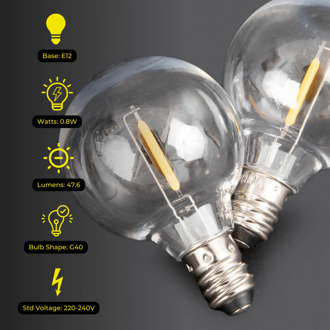 Plug-In Mini LED Replacement Bulbs - E12, 220-240V - Image 4